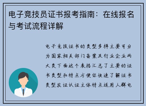 电子竞技员证书报考指南：在线报名与考试流程详解